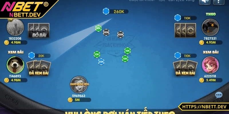 NBET Chỉ Bạn Chơi Trác Kim Hoa Cực Chi Tiết, Cụ Thể 6 Quy cách tính điểm trong thể loại chơi này